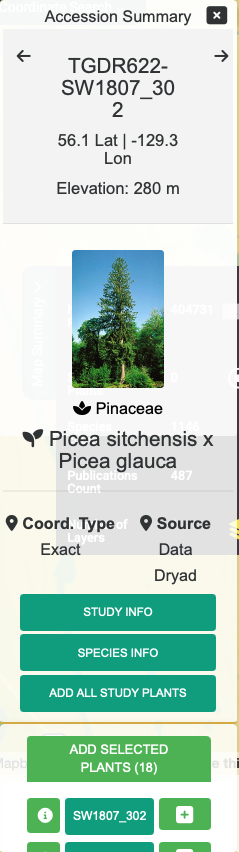 User interface of Cartograplant